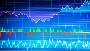 İş başarı ve büyüme kavramı. Borsa iş grafik grafik dijital ekran üzerinde. Teknik analiz finansal veri