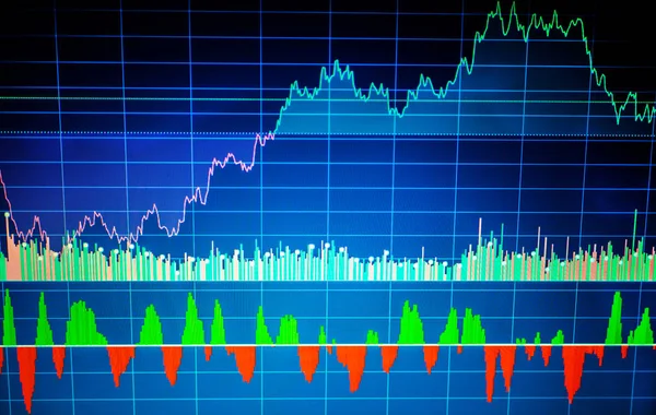 Teknik analiz borsa veri bir monitörde. Mavi arka plan üzerinde finansal veriler. Hisse senedi diyagramı üstünde belgili tanımlık perde. Dünya Ekonomi grafik