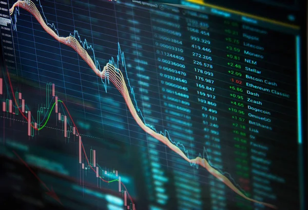 Monitörde finansal ticaret grafikler. Para birimi barlar ve mumlar arka plan