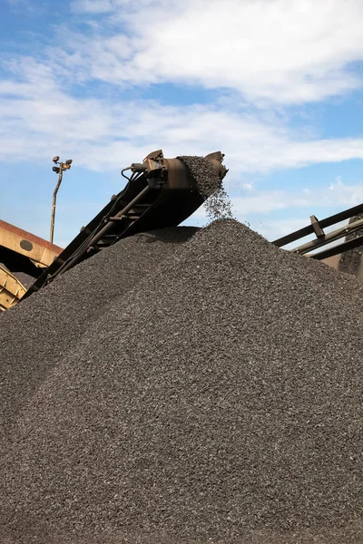 Die Gewinnung Und Verarbeitung Von Mangan Erfolgt Mehreren Phasen Ist — Stockfoto