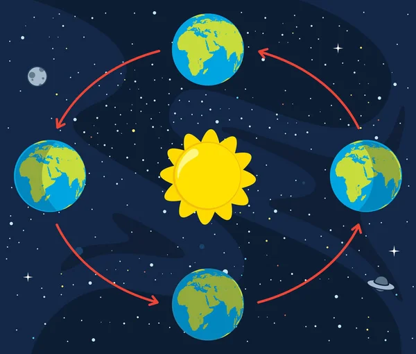 Ilustração Vetorial Elementos Espaciais — Vetor de Stock