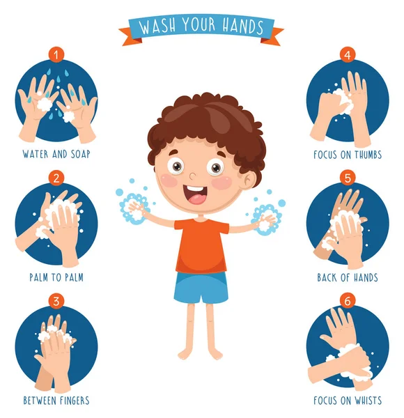 Vector Illustration Washing Hands — Stock Vector