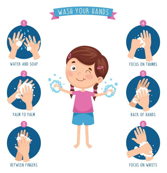 Vector Illustration Washing Hands — Stock Vector