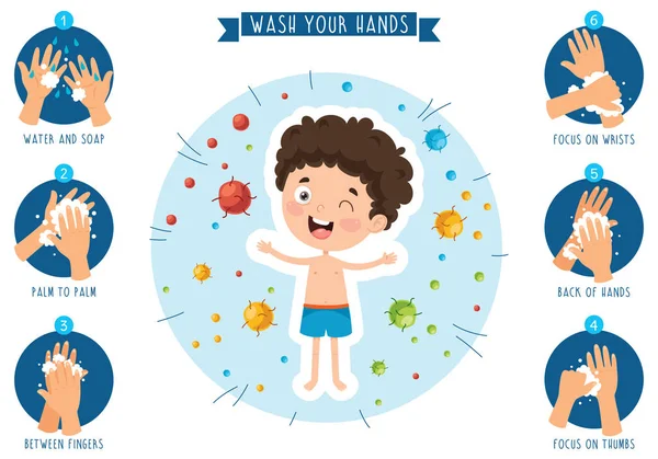 Vector Illustration Children Hygiene — Stock Vector