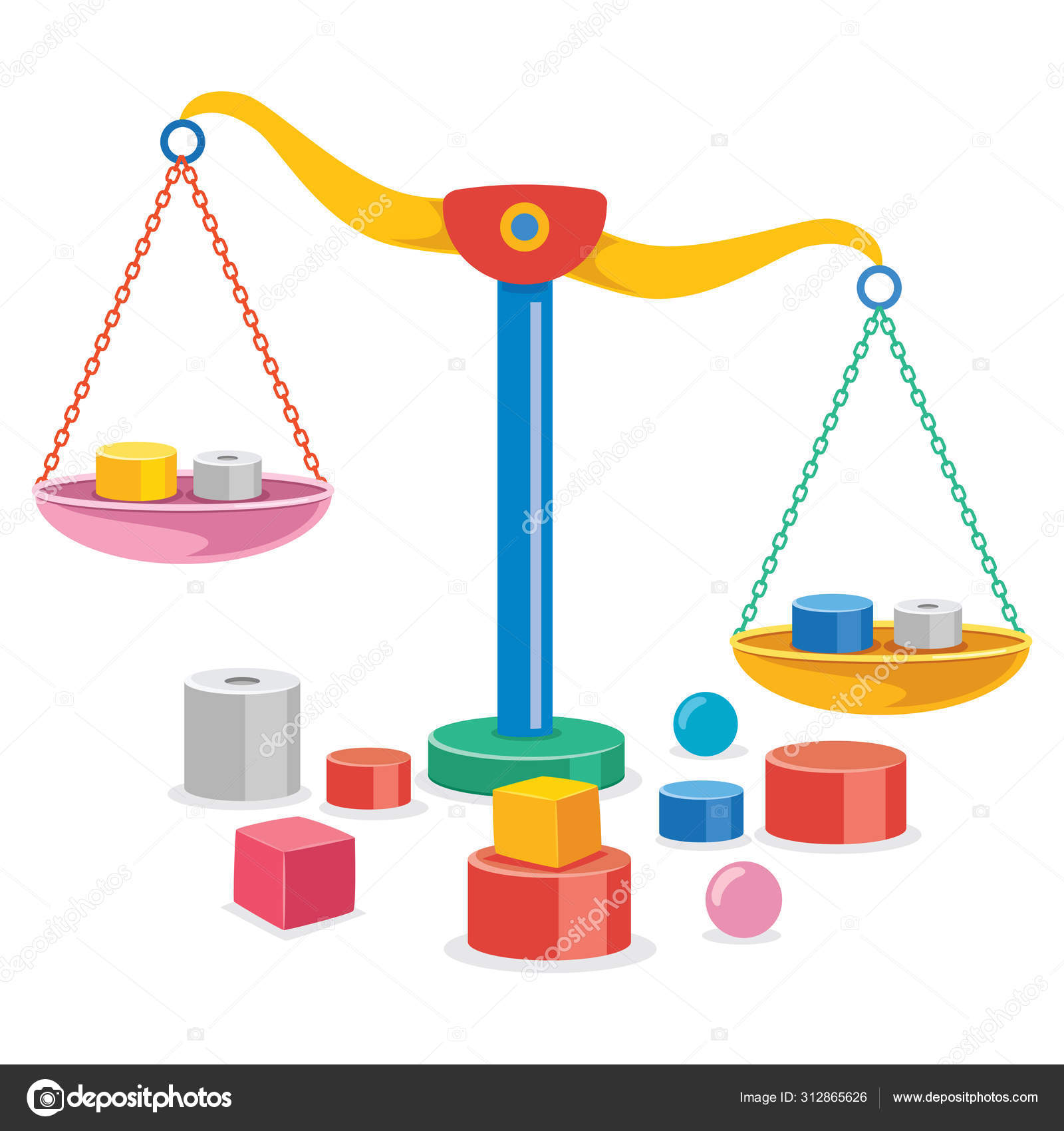 Weight balance deals scale
