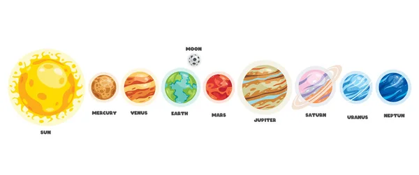 Planetas Coloridos Sistema Solar —  Vetores de Stock