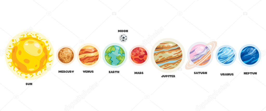 Colorful Planets Of Solar System