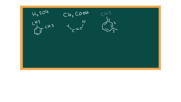 Projektowanie Koncepcji Chemii Zabawnym Charakterem — Wideo stockowe