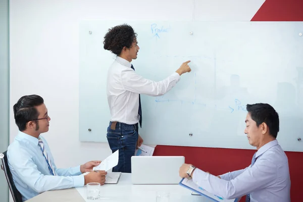 Vietnamesiska Affärsman Ritning Diagram Whiteboard — Stockfoto