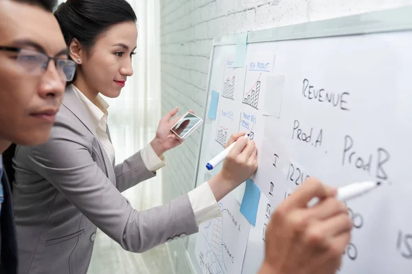 Asiatische Geschäftsleute Nutzen Whiteboard Sich Auf Die Präsentation Vorzubereiten — Stockfoto