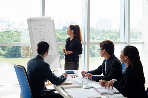 Responsabile Finanziario Donna Che Parla Dei Risultati Del Lavoro Con — Foto Stock