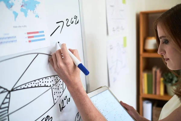 Unga Kaukasiska Affärskvinna Med Tablett Ritning Affärsplan Whiteboard Office — Stockfoto