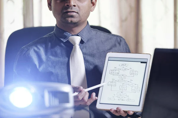 Software Developer Showing Scheme Scren Table Computer — Stock Photo, Image