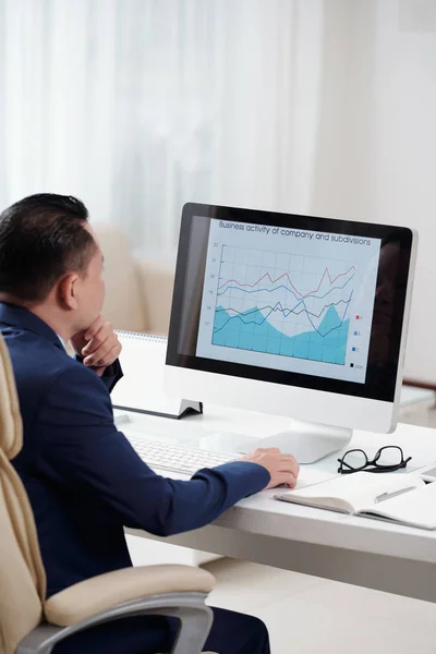 Zamyślony Dyrektor Finansowy Analizując Wykres Aktywności Biznesowej Ekranie Komputera — Zdjęcie stockowe