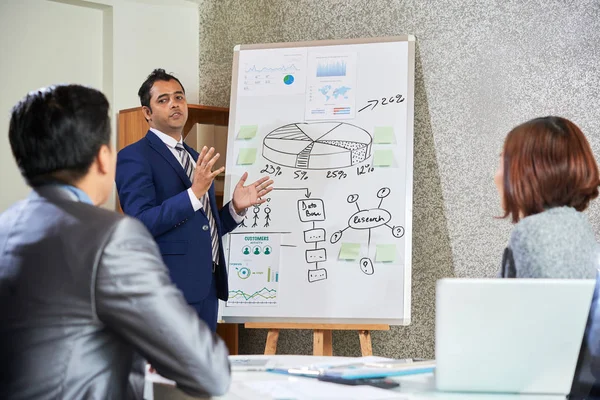 スーツを着たインド人ビジネスマンがホワイトボードの近くに立ち オフィスでの会議中にパートナーにプレゼンテーションを行う — ストック写真