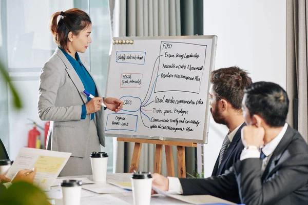 Joven Empresaria Asiática Hablando Delante Colegas Explicando Pasos Cómo Empresa — Foto de Stock