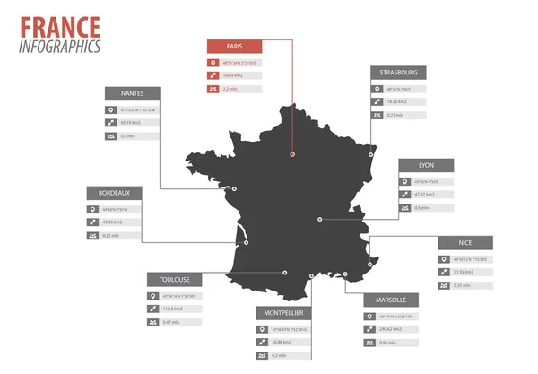 Francia Mapa Forma Vector Infografías Plantilla Moderna Ciudad Región Datos — Archivo Imágenes Vectoriales