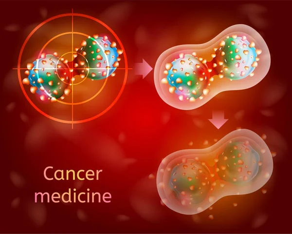 Traitement médical du cancer Concept vectoriel réaliste — Image vectorielle