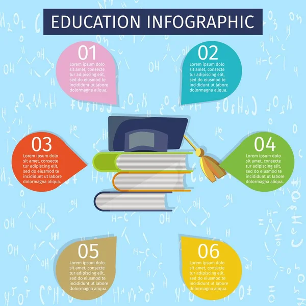 Vektör konsept illüstrasyon eğitim Infographic — Stok Vektör