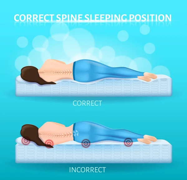 Posición Sueño Correcta Incorrecta Que Causa Dolores Columna Vertebral Defectos — Vector de stock