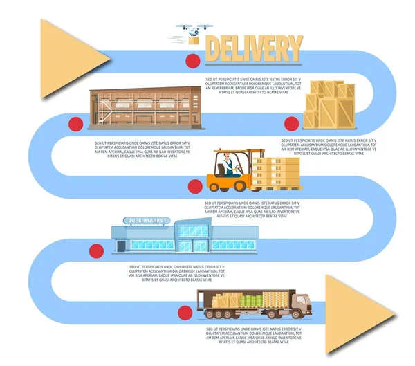 Ambar kamyon afiş tarafından teslim işleminden
