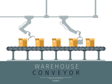 Mekanik robotik pençe ambarı konveyör Banner