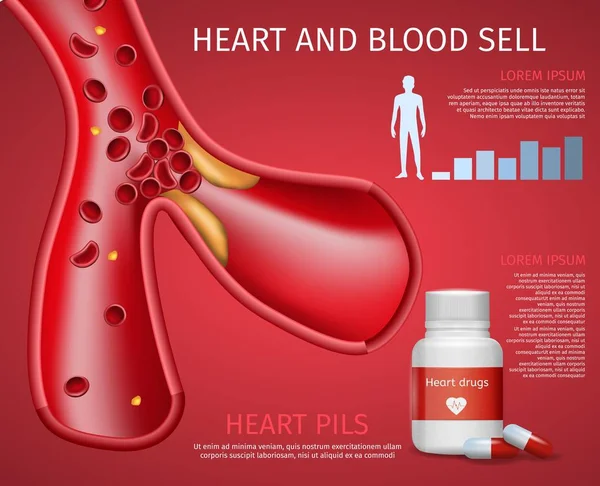 Corazón realista y sangre venden banner informativo — Vector de stock