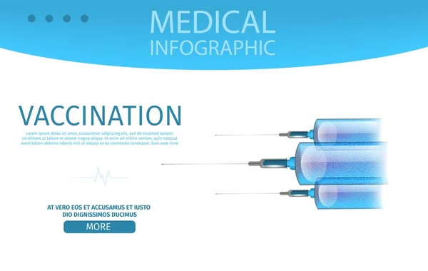 Impfung Infografik medizinisch editierbares Banner — Stockvektor