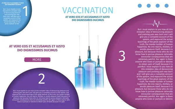 Modello modificabile Protocollo di vaccinazione per clinica — Vettoriale Stock