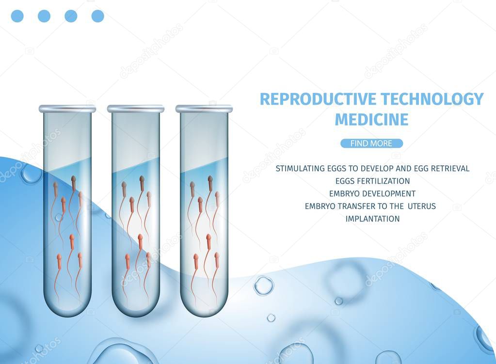 Reproductive Technology Medicine. Sperm In Beaker