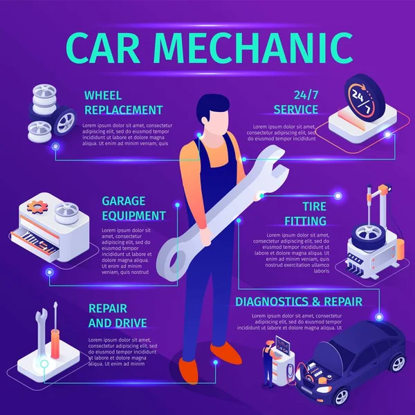 Mécanicien d'infographie et bannière 3d de réparation de voiture — Image vectorielle