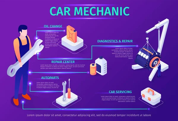 Banner com ícones infográficos para serviço de carro — Vetor de Stock