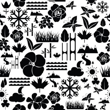 Doğa kusursuz Model arka plan simgesi.