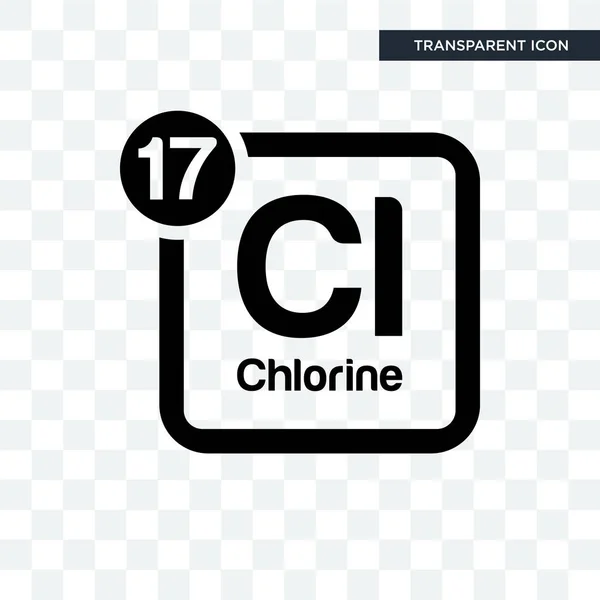 Periodica tabella cloro vettoriale icona isolata sulla schiena trasparente — Vettoriale Stock