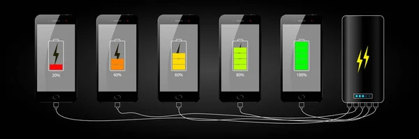 Boşalmış ve tam şarjlı akıllı telefon pili. Pil seviyesi göstergeleri ve Usb bağlantısı olan akıllı telefonlar seti