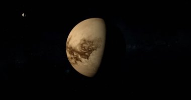 Uydu Titan, Saturn moon, uzayda döndürme