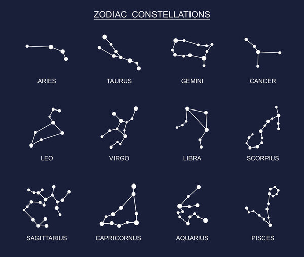 Zodiac constellation set. Vector illustration