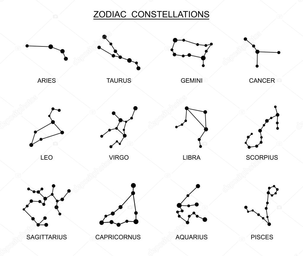 Zodiac constellation set. Vector illustration
