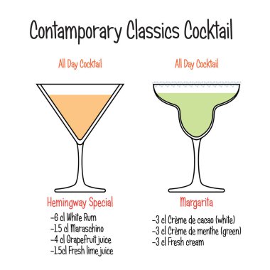 Hemingway kokteyli ve margarita kokteyl tarifi