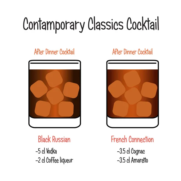 Coctel ruso negro y receta de cóctel de conexión francesa — Vector de stock