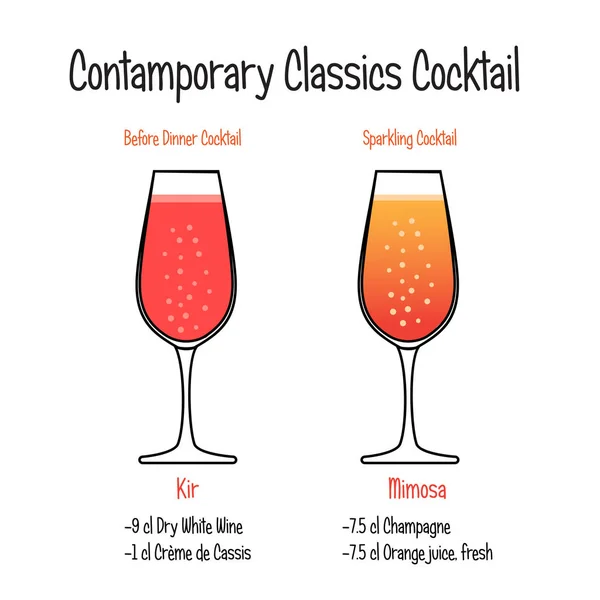Kir cocktail and mimosa champagne cocktail recipe — Stock Vector