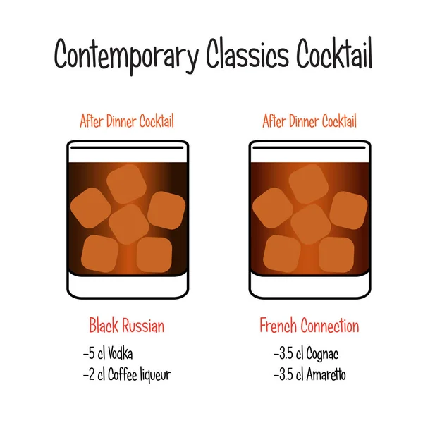 Coctel ruso negro y receta de cóctel de conexión francesa — Vector de stock