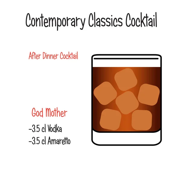 Bůh matka alkoholický koktejl vektorové ilustrace recept — Stockový vektor