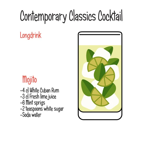 Mojito alcolico cocktail vettore illustrazione ricetta isolato — Vettoriale Stock