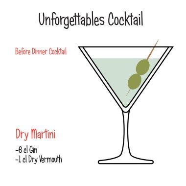 İzole Derby alkollü kokteyl vektör çizim tarifi