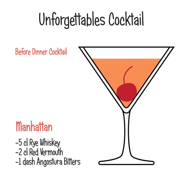 Manhattan alcoholische cocktail vector illustratie recept geïsoleerd — Stockvector