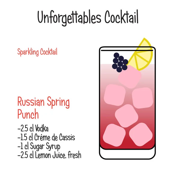 Russische Spring Punsch alkoholische Cocktail-Vektor Illustration Rezept isoliert — Stockvektor