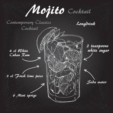 Alkollü kokteyl Mojito sketch vektör çizim