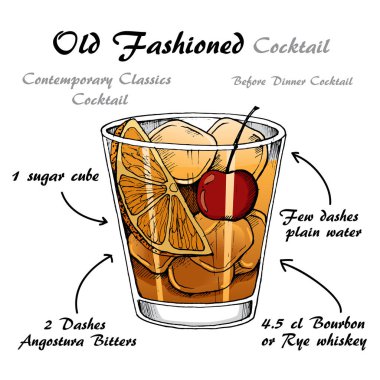 Vector illustration of alcoholic cocktail Old Fashioned sketch clipart