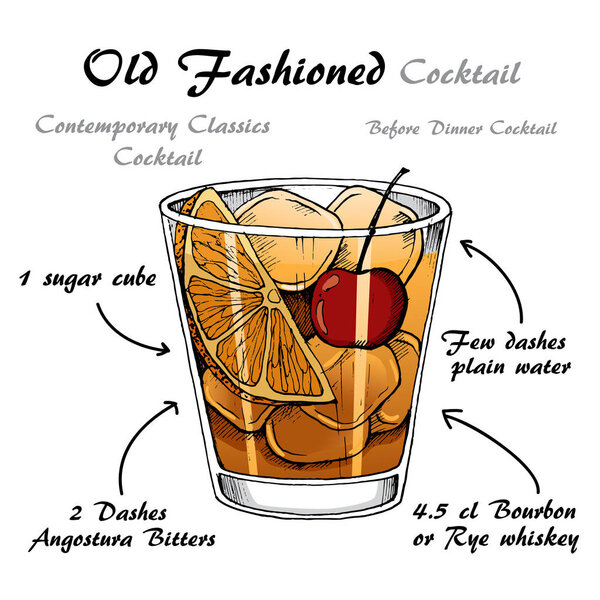 Vector illustration of alcoholic cocktail Old Fashioned sketch